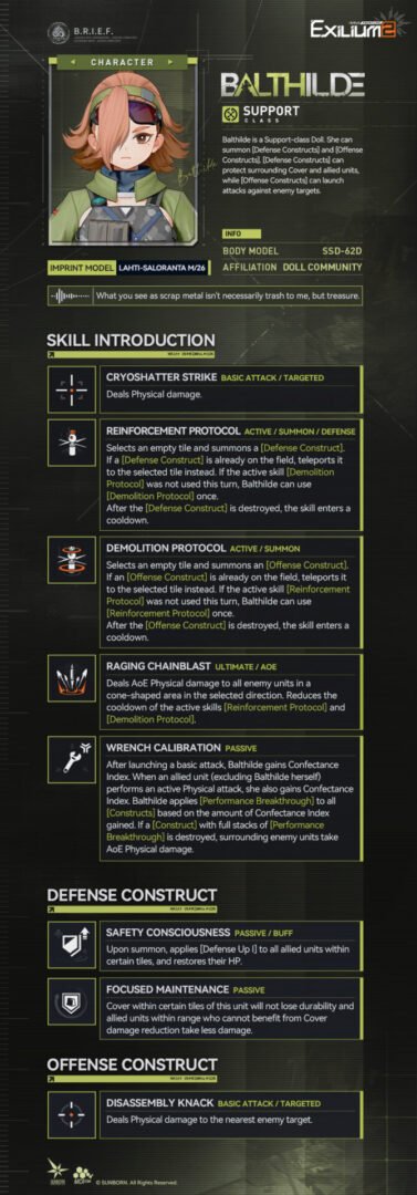 A skill introduction sheet for Balthilde in GFL2, detailing her support abilities like Reinforcement Protocol and Demolition Protocol. It includes details on her Defense and Offense Constructs.