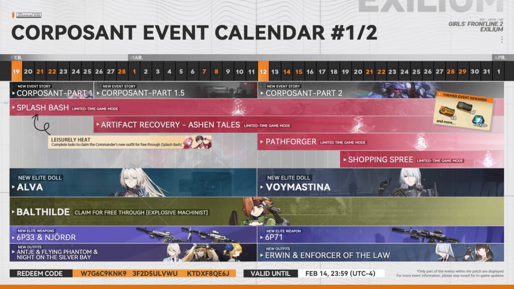 Part one of the Girls' Frontline 2: Exilium Corposant event calendar, showing dates for Alva’s banner, the Splash Bash game mode, and the free Balthilde event.