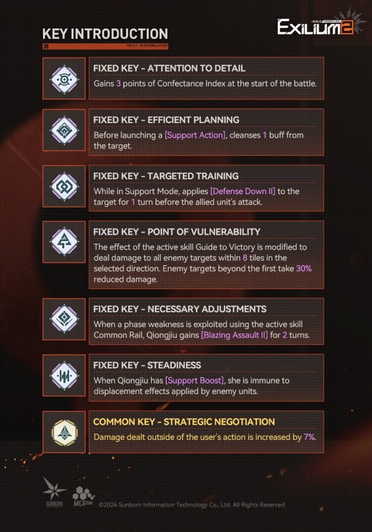 Key introduction for Qiongjiu in GFL2, showing Fixed Keys like Efficient Planning and Targeted Training. Icons explain buffs for support actions and defense reduction.