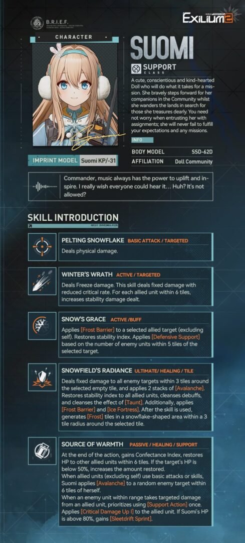 Skill introduction sheet for Suomi in GFL2, detailing her Support class abilities like Winter's Wrath and Snow's Grace. It includes her healing ultimate, Snowfield's Radiance.