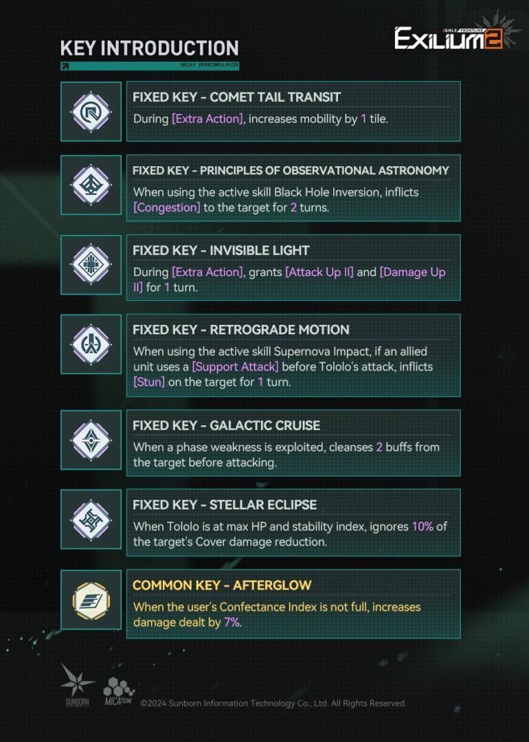 Key introduction for Tololo in GFL2, showing Fixed Keys like Comet Tail Transit and Stellar Eclipse. Icons explain buffs for mobility and ignoring cover damage reduction. Image for Tololo Qiongjiu Guide.