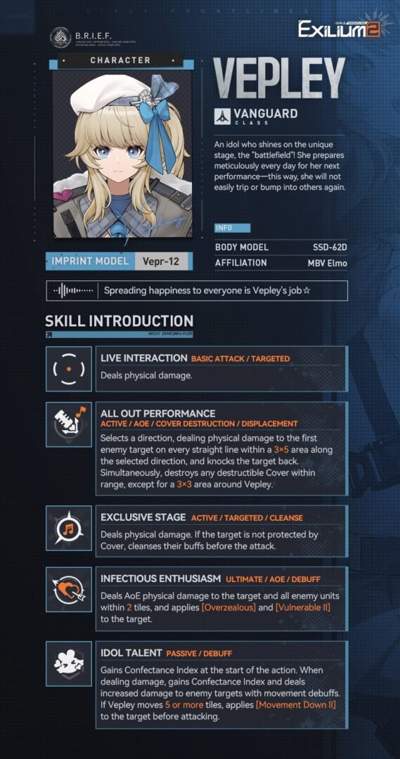 A Vepley Ullrid Guide skill sheet for Vepley detailing her displacement and movement debuff mechanics.