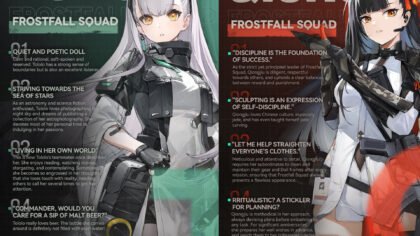 A featured image for a Tololo Qiongjiu Guide in Girls' Frontline 2: Exilium, showcasing character art for both Dolls and their profile details, with Tololo on the left and Qiongjiu on the right.