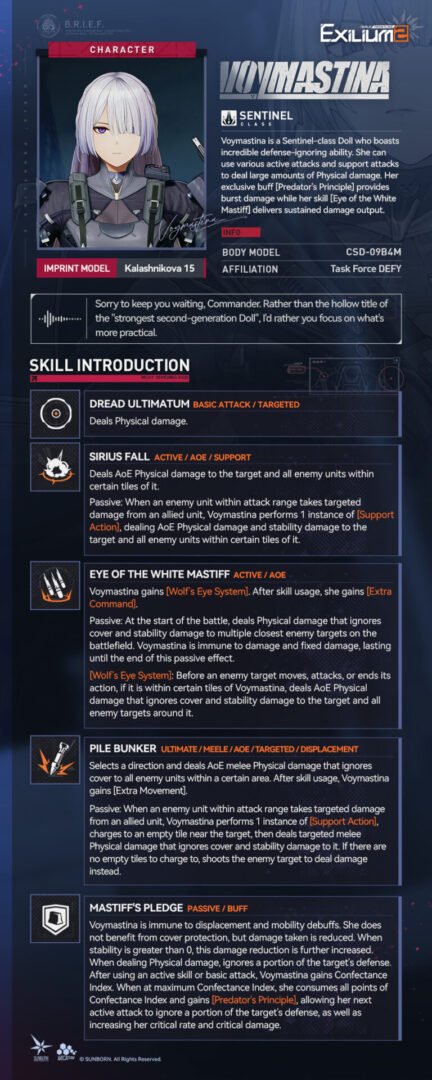 Technical skill breakdown for Voymastina (AK-15) featuring defense-ignoring physical damage in the Voymastina GFL2 guide.