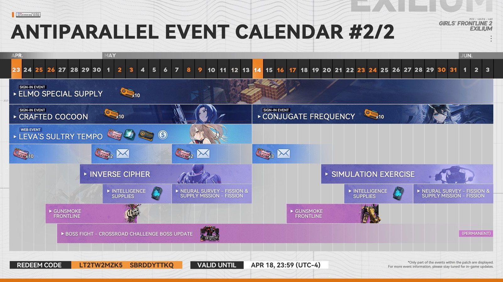 Belian Island Episode 14 resource and login event calendar for Girls Frontline 2 Exilium showing access ticket rewards.