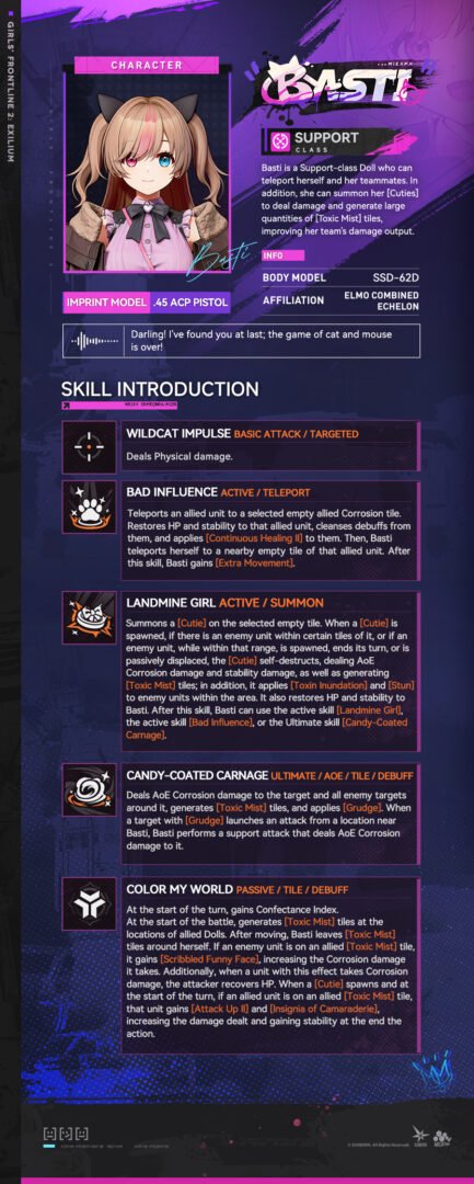 Comprehensive skill introduction sheet for MK23 from the basti gfl2 guide breaking down support class abilities.