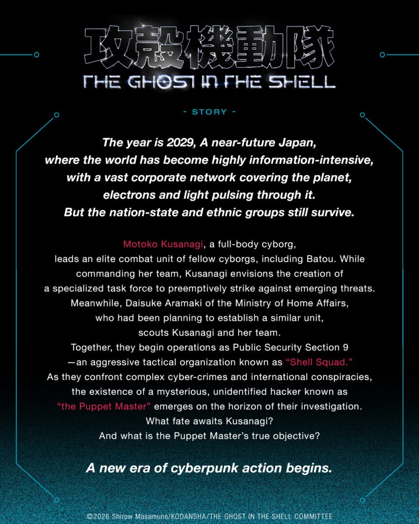 Ghost in the Shell Science SARU Story outline visual detailing the 2029 setting and the formation of the Shell Squad.