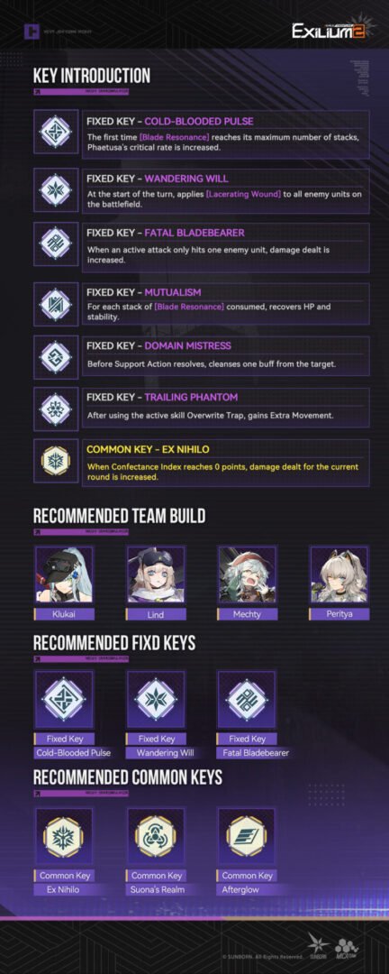 Key optimization sheet for Phaetusa detailing Wandering Resolve and Drifter's Resolve keys in our GFL2 guide.