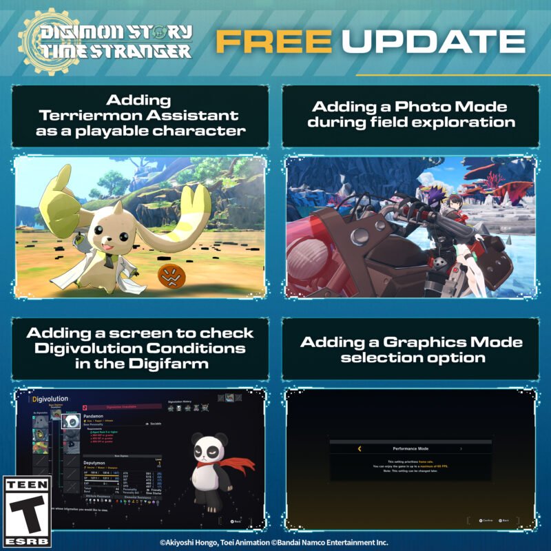 Infographic showing Digimon Story: Time Stranger update features, including Terriermon Assistant, Photo Mode, Digivolution condition menu, and Graphics Mode performance toggle.