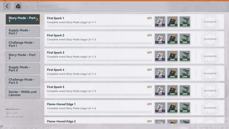 List of story mode mission objectives and rewards for the Girls' Frontline 2 Dawnforger event.