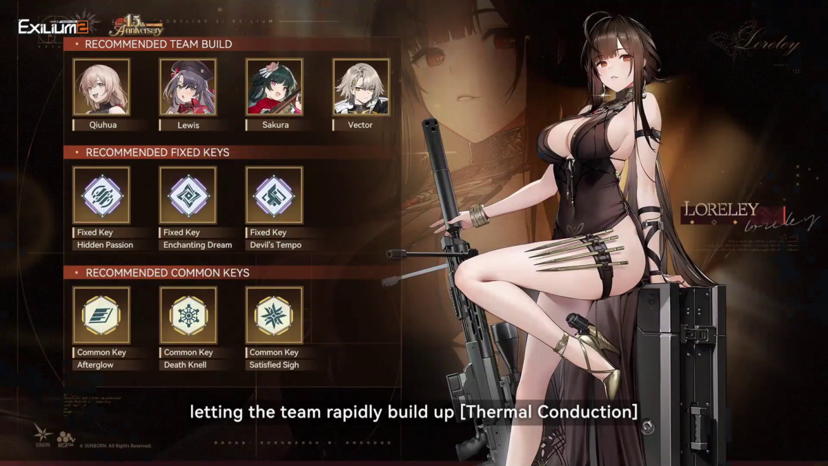 Loreley build guide showing recommended team compositions and fixed keys in Girls Frontline 2.