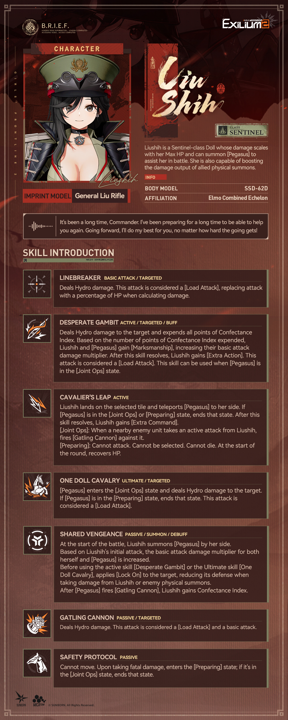 Detailed infographic showing the character Liushih's Sentinel-class skills in Girls' Frontline 2, including active, passive, and ultimate abilities.